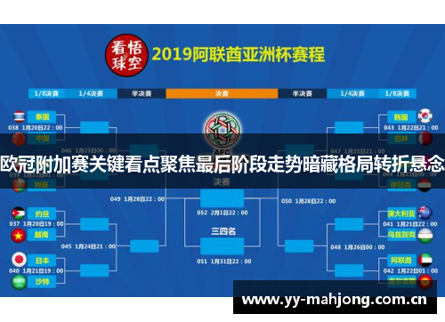 欧冠附加赛关键看点聚焦最后阶段走势暗藏格局转折悬念 欧冠附加赛关键看点聚焦最后阶段走势暗藏格局转折悬念